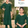KIARA